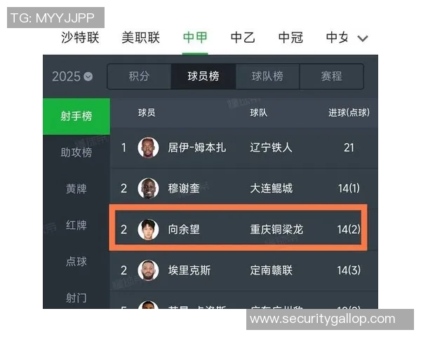 中国足球星级排行榜揭晓 揭秘国内顶级球员的实力与成就