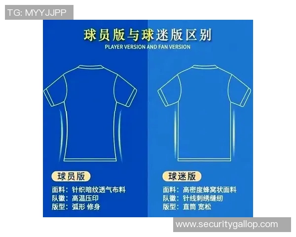 足球明星球衣市场价格揭秘 球迷收藏品的价值与趋势分析 足球明星球衣市场价格揭秘 球迷收藏品的价值与趋势分析